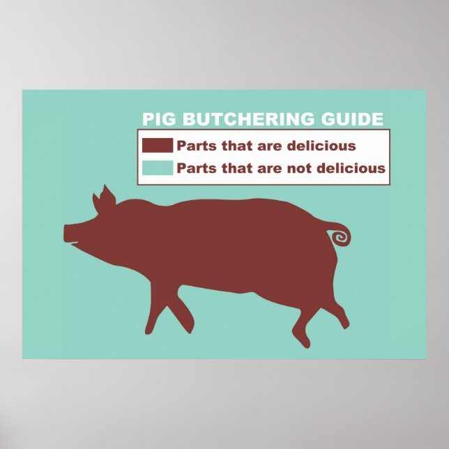 Pig Butchering Guide Poster (Front)