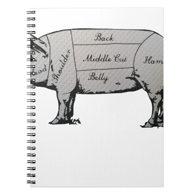 Pig Diagram Notebook (Front)