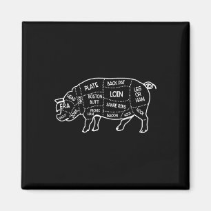 Pigs Meat Butcher Cuts Diagram Chef Cook Guide Fun Magnet