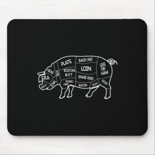 Pigs Meat Butcher Cuts Diagram Chef Cook Guide Fun Mouse Pad