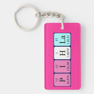 Pihla periodic table name keyring
