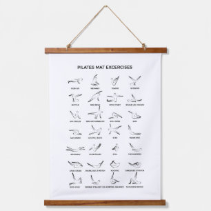 Pilates Mat Exercises Hanging Tapestry