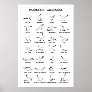 Pilates Mat Exercises Poster