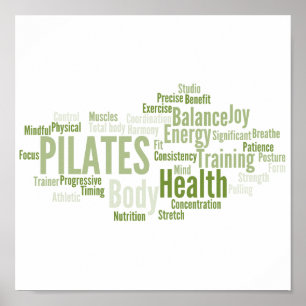 PILATES Poster