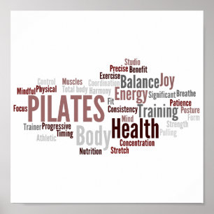 PILATES Poster