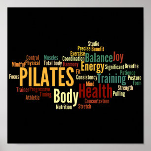 PILATES Poster