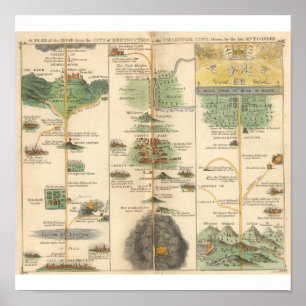 Pilgrim's Progress Map Chart