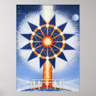 Pillar of Fire & Spiritual Will Poster