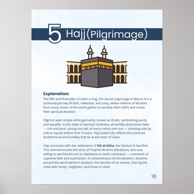 Pillars of Islam - Hajj (Pilgrimage) Blue Poster (Front)
