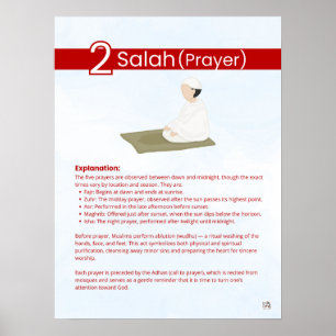 Pillars of Islam - Salah (Prayer) Red Poster