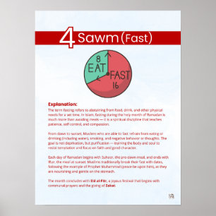 Pillars of Islam - Sawm (Fast) Red Poster