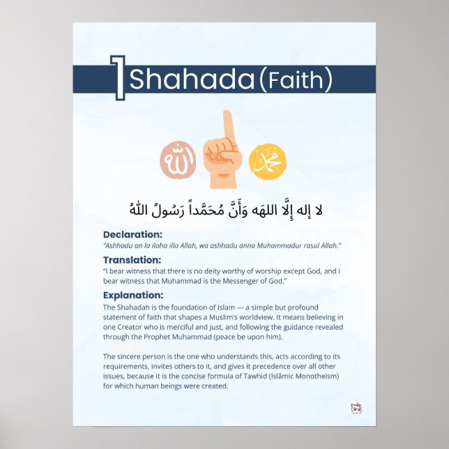 Pillars of Islam - Shahada (Faith) - Blue Poster (Front)