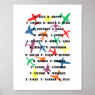 Pilot Speak - Phonetic Alphabet & Planes Poster