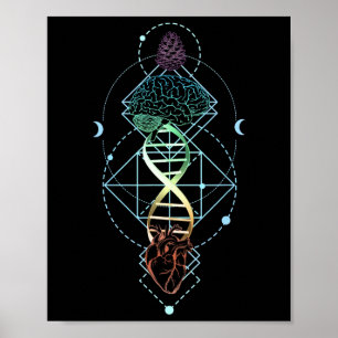 Pineal Gland Pine Cone Third Eye Mind Opening Hear Poster