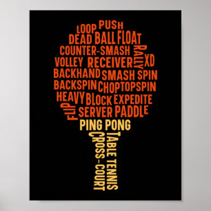 Ping Pong Table Tennis Backhand Backspin Block Poster