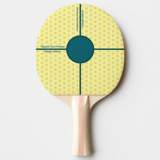 Ping Racket Theorem Ping Pong Paddle
