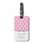 Pink and Aqua Modern Moroccan Custom Monogram