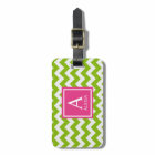 Pink and Green Monogram Chevron Print