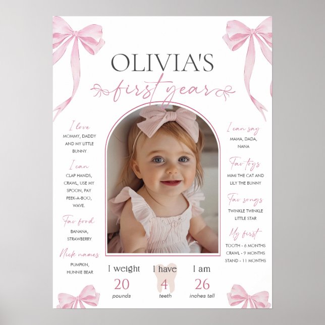 Pink Bow milestone board template, Coquette Pink Poster (Front)
