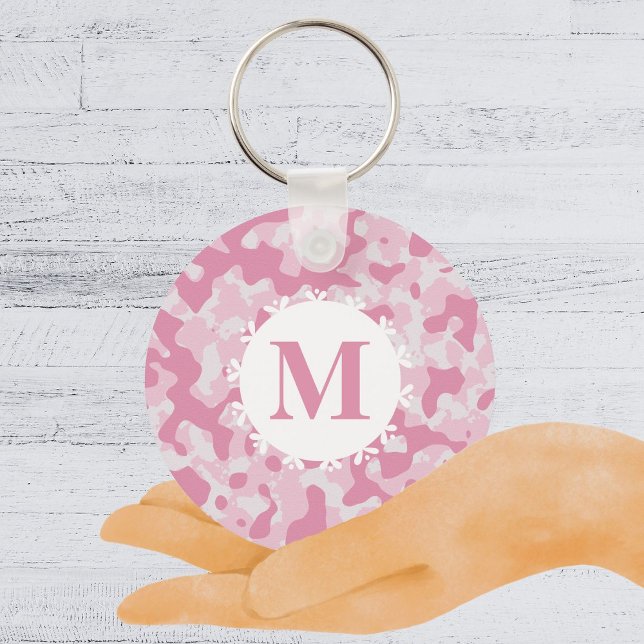 Pink Camo Camouflage Monogram Initial Key Ring (Pink Camo Camouflage Monogram Initial Keychain)