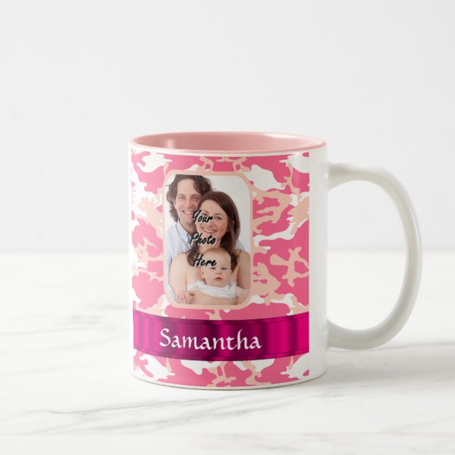 Pink camo Two-Tone coffee mug (Right)