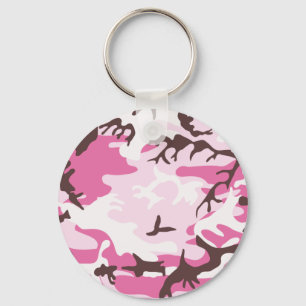 Pink Camouflage Key Ring