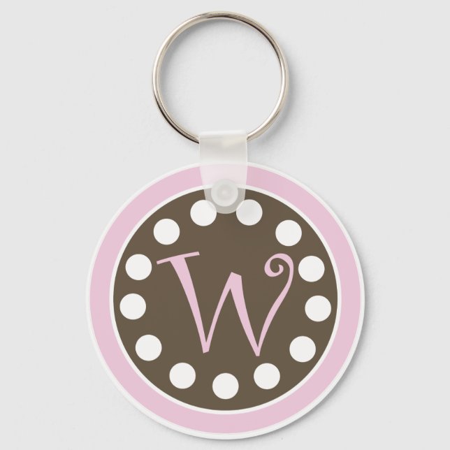 Pink Chocolate Keychain "W" (Front)