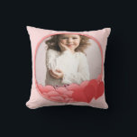 Pink Cloud Custom Photo Kids Birthday Pillow Gift<br><div class="desc">Pink Cloud Custom Photo Kids Birthday Pillow | Personalised Gift for Girls | Cute Nursery Decor Cushion</div>