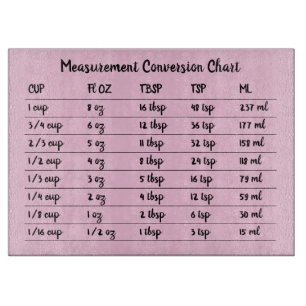 Pink Conversion Chart Kitchen Measurement Cutting Board