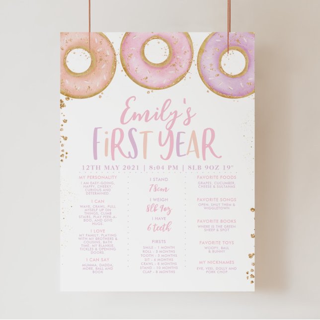 Pink Donut Girls 1st Birthday Milestone Poster (Creator Uploaded)