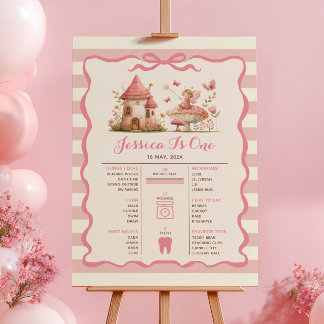 Pink Fairy First Birthday Milestone Timeline Poster