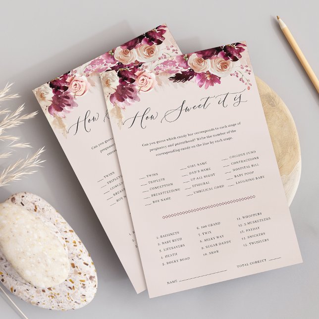 Pink Floral Baby Shower Candy Guessing Game Sheet (Creator Uploaded)