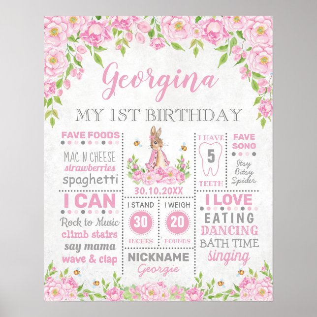 Pink Floral Bunny Rabbit Birthday Milestone Stats Poster (Front)