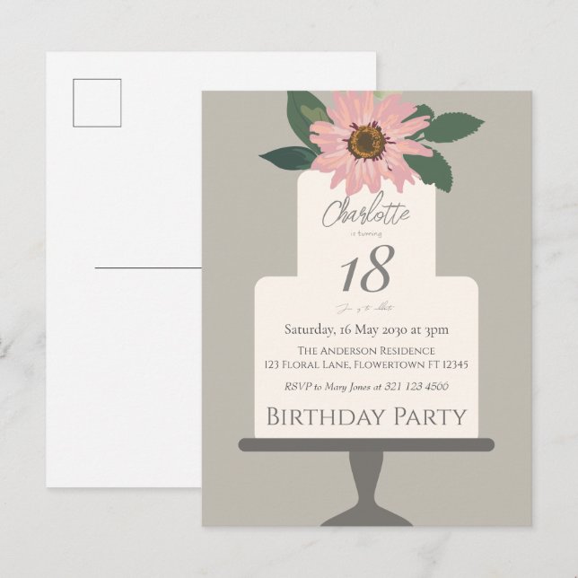 Pink Floral Cake Birthday Party  Postcard (Front/Back)