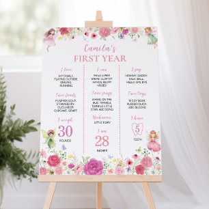 Pink Floral Fairy 1st Birthday Milestone Sign