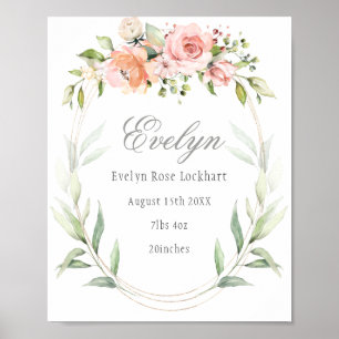 Pink Floral Foliage Baby Birth Announcement Sign