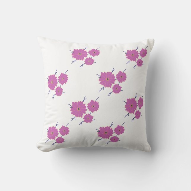 Pink Floral Pattern Throw Pillow – Modern Botanica (Front)