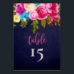 Pink Floral Wedding Table Numbers Double Sided<br><div class="desc">Pink Floral Navy Wedding Table Numbers Double Sided. Help your guests easily find their way with these boho pink floral navy chalkboard double sided table number cards. Easily to add the numbers! Features a beautiful romantic vibrant spring pink and hot pink watercolor painted roses, botanical floral bouquet with green leaves...</div>