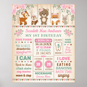 Pink Floral Woodland Girl 1st Birthday Milestone Poster