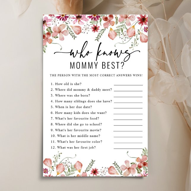 Pink Florals Who Knows Mummy Best Baby Shower Game (Creator Uploaded)