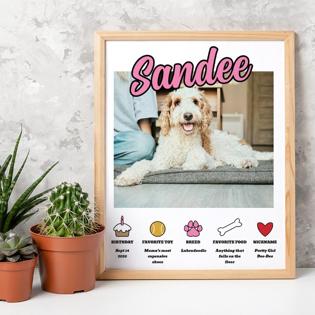 Pink Girl Customised About Your Dog Photo Poster (Creator Uploaded)