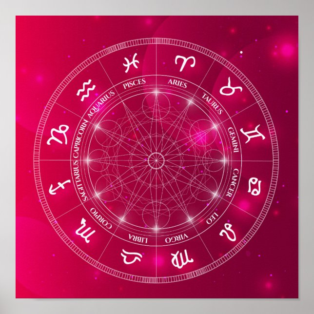 Pink Horoscope Astrology wheel chart (Front)