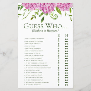 Pink Hydrangeas Guess Who Shower Game