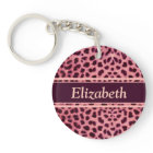 Pink Leopard Skin Pattern Personalise