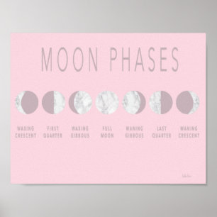 Pink Marble Moon Phases Poster