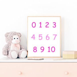 Pink Numbers Zero to Ten 0 to 10 Teacher Kids Room Poster