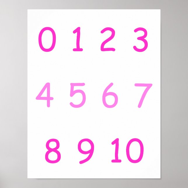 Pink Numbers Zero to Ten 0 to 10 Teacher Kids Room Poster (Front)