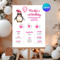 Pink Penguin First Birthday Milestone
