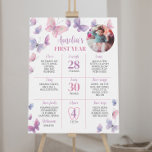 Pink Purple Butterfly First Birthday Milestone Poster<br><div class="desc">Our butterfly birthday milestone poster is the perfect way to celebrate and document a special birthday. The design features a unique and memorable whimsical theme with space for your child’s name, special milestones, achievements, and memories from their life so far. It’s a great way to celebrate a milestone birthday and...</div>