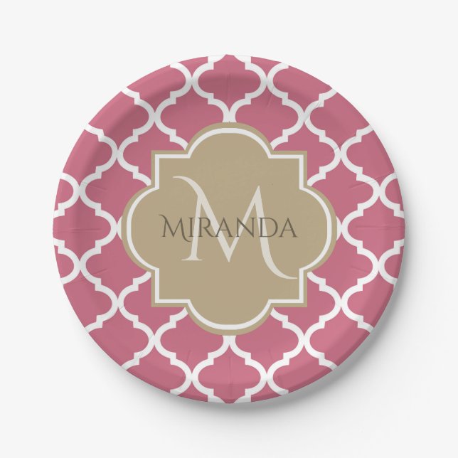 Pink Quatrefoil With Girly Monogram and Name Paper Plate (Front)